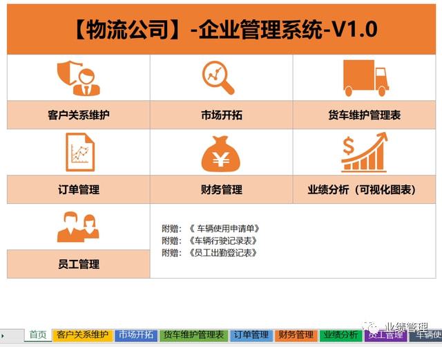 一套實用物流企業(yè)Excel管理解決方案 訂單、客戶員工、車輛管理與業(yè)績分析